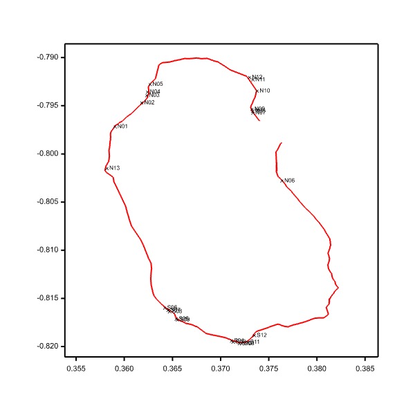 African Oystercatcher monitoring on Robben Island